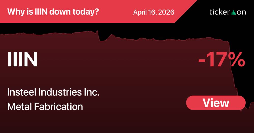 IIIN Stock Price Today: Real-Time Updates and In‑Depth Analysis