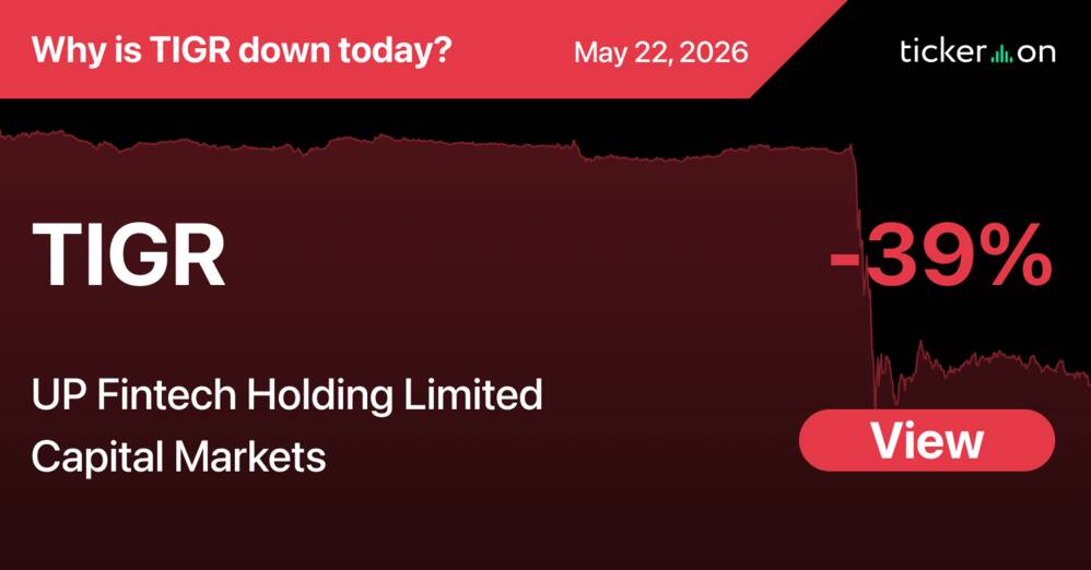 Tigr Why Is UP Fintech Holding (TIGR) Stock Down -39% Today?