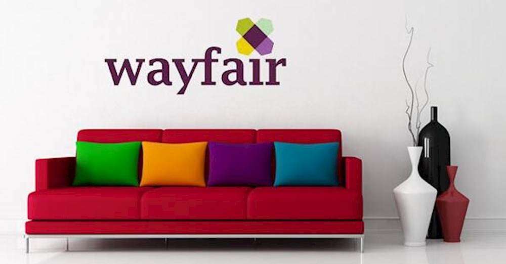 Holiday Online Trading Spike has Wayfair Inc. (W, $272.23) and Shopify (SHOP, $1074.1) Moving Up in Tandem
