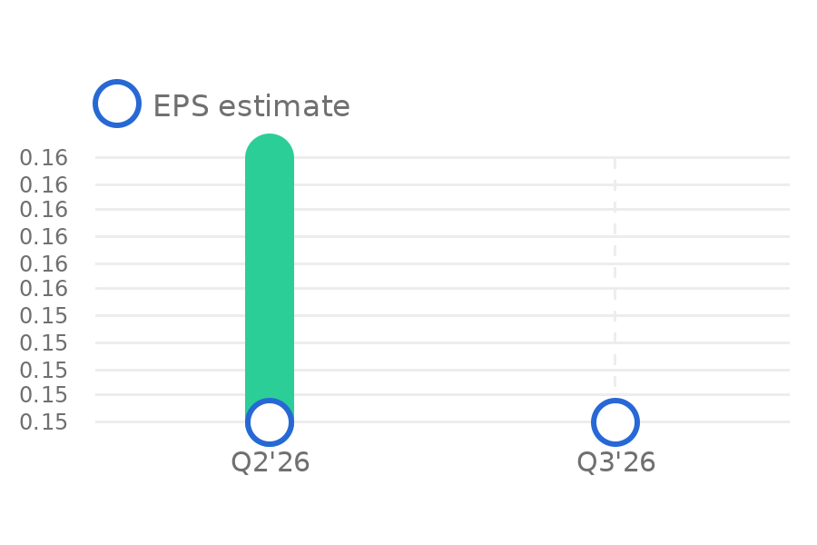 Wse File Wise Group plc (WSE) Earnings Preview: Cross-Border Momentum Meets U.S ...